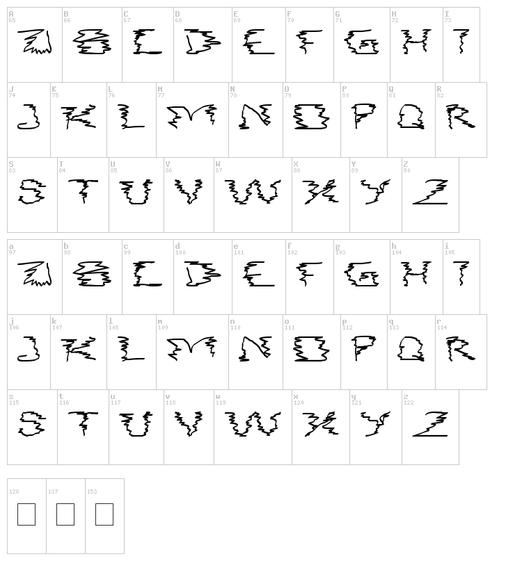 Smoke on the water font map